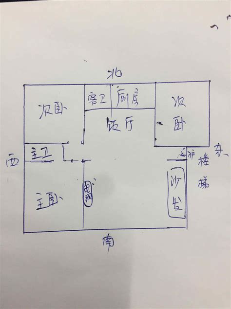 坐南朝北的房子优缺点|坐北朝南不一定就是最好！1分钟教你弄懂房子的朝向